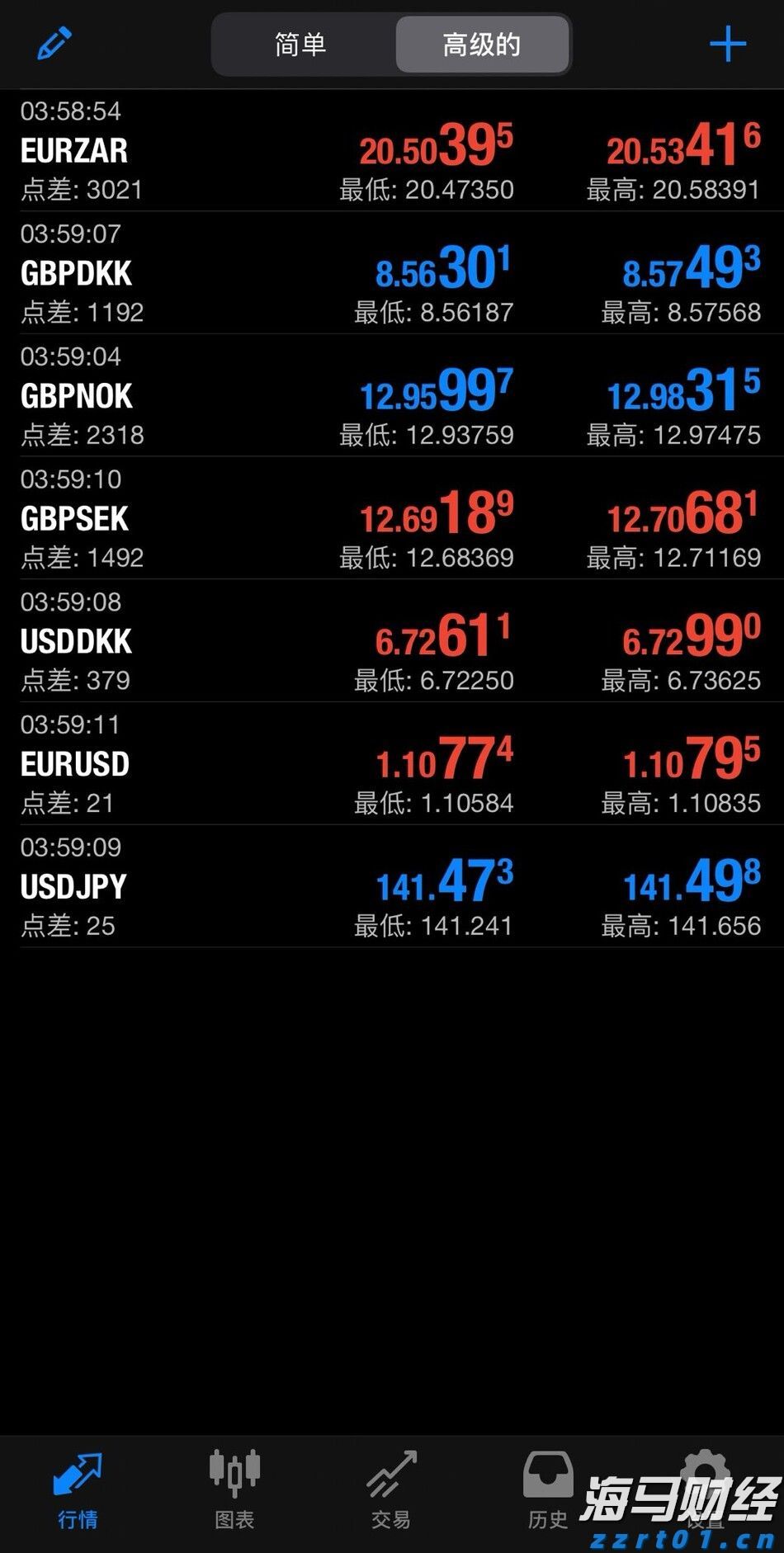 东津镇村级集体经济实现“开门红”